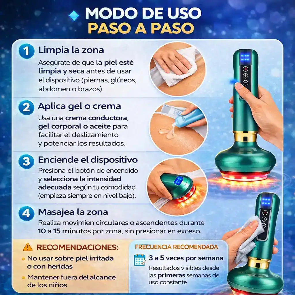 CelluLuxe™ | Reduce la apariencia de la celulitis para que no vuelvas a esconder tu piel!